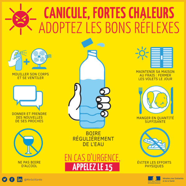 canicule, fortes chaleurs, réflexes, eau