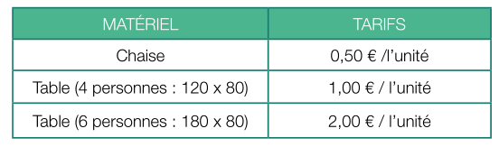 location, matériel, table, chaise, loué, tarif