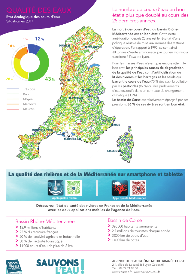 délégation, agence de l'eau, eau, note d'information, fiscalité de l'eau, prix, qualité, service