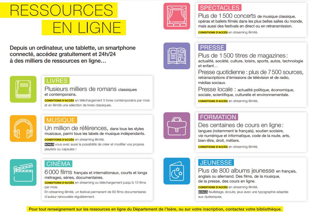 médiathèque, numérique, département, ordinateur, tablette