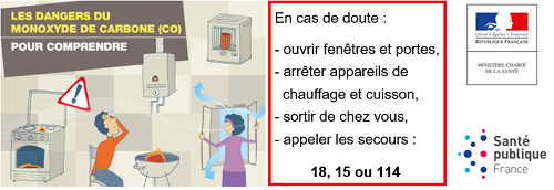 Monoxyde de carbone : les bons réflexes sécurité