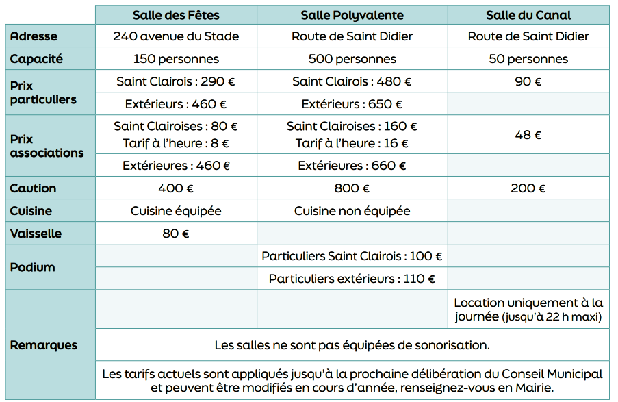 tarifs, location, salle