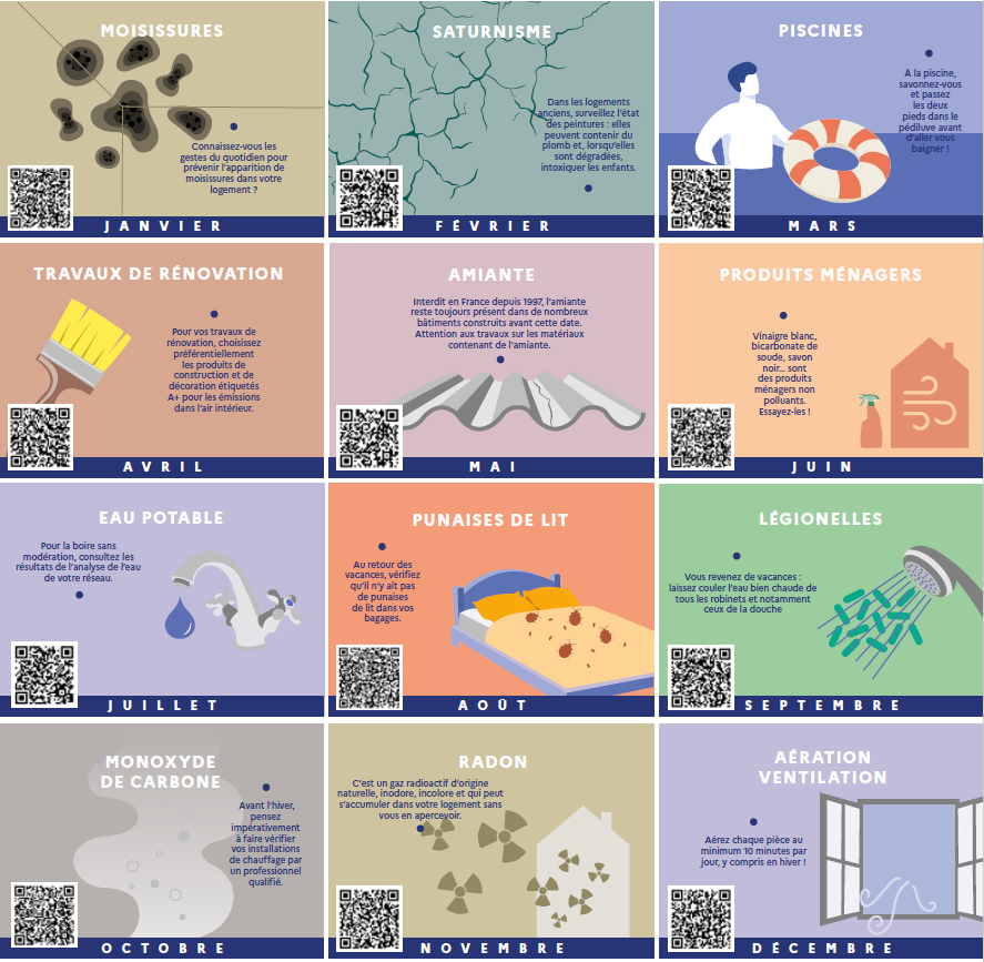 ARS, environnement, santé, informations