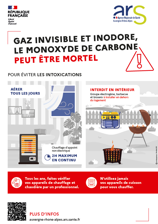 affiche, ARS, gaz, invisible, monoxyde de carbone