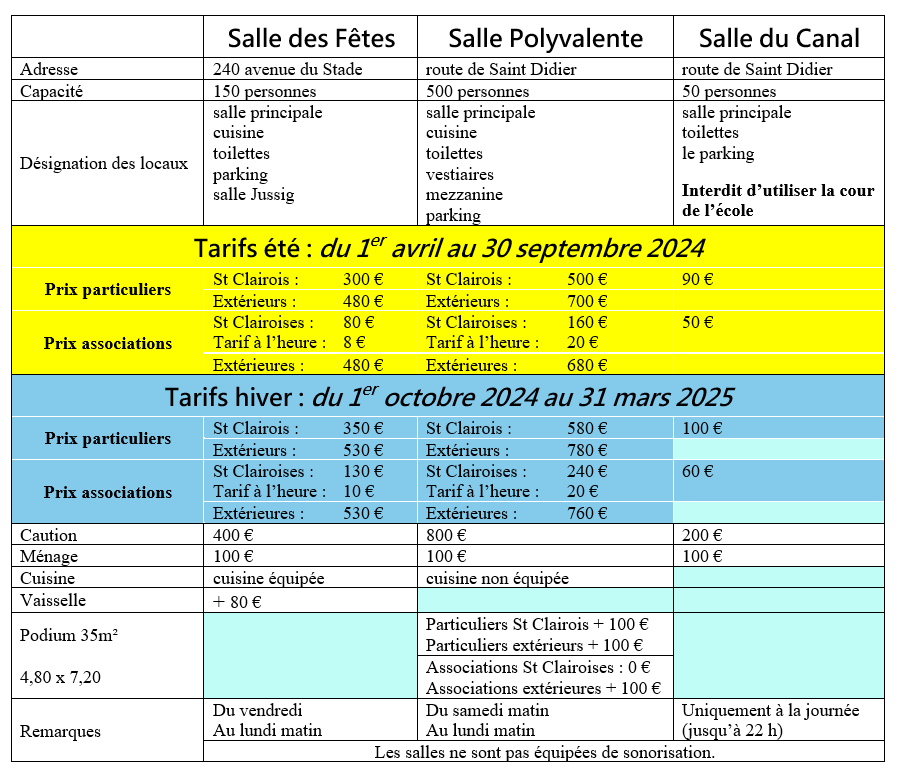 tarifs, location, salles